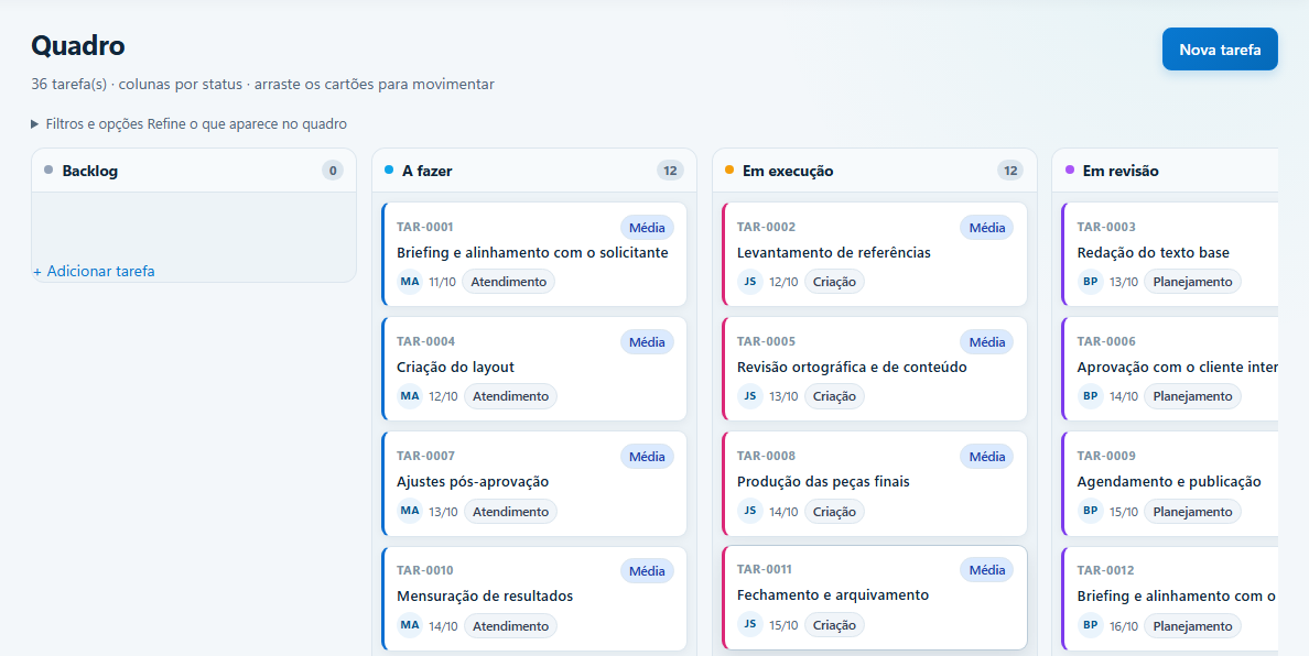 Quadro do Orbit Projetos com tarefas nas colunas a fazer, em execução e em revisão